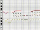 【MIDI】ポケモン初代「ラストバトル」を耳コピしてみた