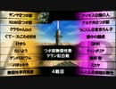 【クラン紅白戦】つボ部無個性勢 12/07/22 4戦目