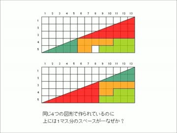 面積なぞなぞ