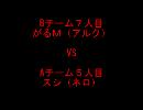 12/07/27 ＭＢＡＡＣＣ高田馬場大会紅白戦その３
