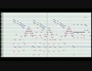【耳コピ】DQ4『間奏曲 (始)』