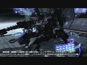 卍【アーマード・コアV】解説実況プレイ（終）part8