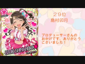 第１回シンデレラガールズ選抜総選挙　結果発表