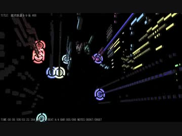 【神威（中年）がくぽ】　銀河鉄道999　 （カバー曲）