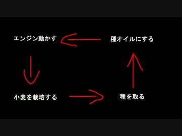 【Minecraft】工業MODでネザーを楽園にするPart5【ゆっくり実況】