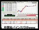「FX」パン粉３Ωが100万円損切り！「FX」