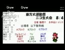 8/4　東方大運動祭ニコ生大会　予選Ａブロック