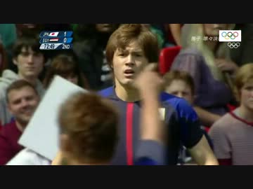 【伝説の4強】 日本（戦術キヨ）  対 エジプト、毒 【伝説の奇跡】