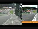 GTとF1の速さ比較