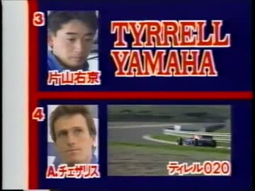 1993年 F1チーム・ドライバー紹介