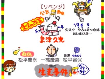 ５話　江戸13～15代(～1870年)byWEB玉塾