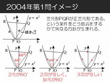 東大理系数学2004年第1問by佐治
