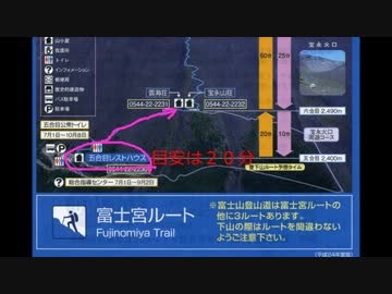 【登山】初心者が富士山の登頂を目指してみた＜前篇＞