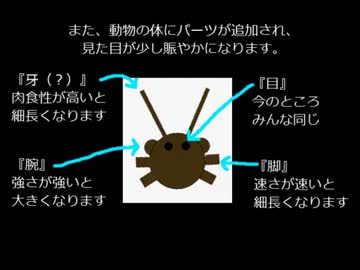 【大きくなったら】生態系シミュレータを作ってみた【Part９】