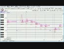 【健音テイ連続音】　千本桜/1番のみ　【調声晒し大会2012】