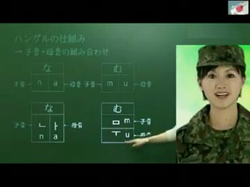 破韓砲　在日朝鮮人ハングル講座基礎第1