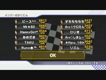 マリオカートWii　国内　Part7