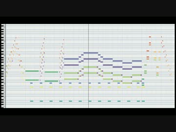 【耳コピ】DQ4『邪悪なるもの』（合奏と分奏）