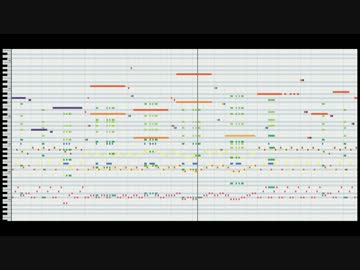 【耳コピ】DQ4『悪の化身』（合奏と分奏）