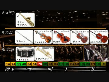 【クラシック】ラヴェル『ボレロ』　画像で図解してみた