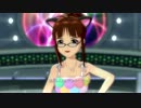 [HDねこみみ律子のNPV]CHANGE!!!!＠カラフルバレリーナ[S4U!]