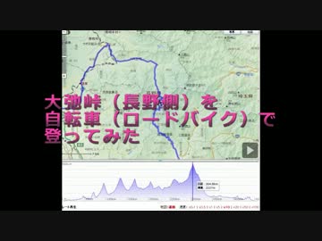 大弛峠長野側をロードバイクで自走してきた