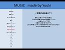 [自作曲]深淵の森を越えて