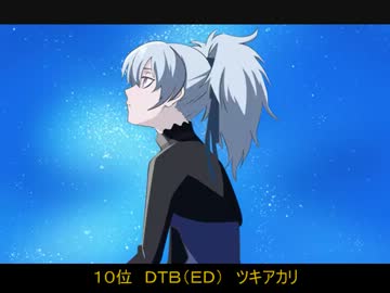 最強アニソンランキング１５００！！　【１００～１】