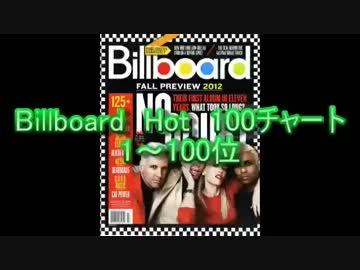 2012年8月25日付Billboard Hot 100チャート　（8月第4週）