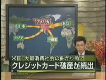 報道ステーションは闇金を特集報道していないか探してみた
