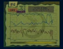 【アルメセラ年代記*実況プレイ】1000年守り抜いてみせる！　part103