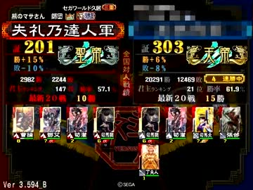 三国志大戦3　最弱聖帝の悪戦苦闘2