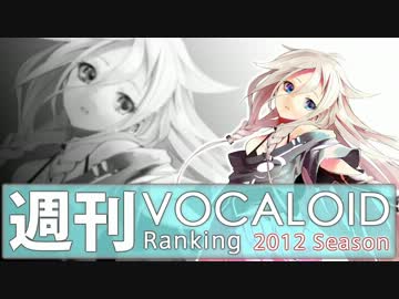週刊VOCALOIDランキング　#255