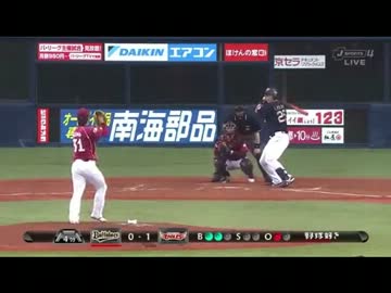 野球　非力な日本人は韓国人選手には一生太刀打ちできない。