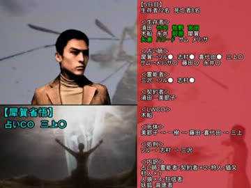 SIREN人狼　Final Game～5日目～