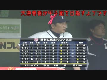 天海春香が甲子園を目指すようです。Part8