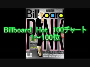 2012年9月1日付Billboard Hot 100チャート　（9月第1週）