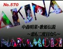 パチンコ　中森明菜　歌姫伝説  ～恋も二度目なら～　（No.570）