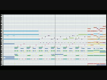 【耳コピ】FFT『Backborn Story』