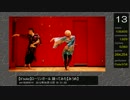 nicodance 2012 2nd qtr