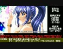 出演作品数が多いエロゲ声優ランキングベスト100 Part1 【76位～100位】