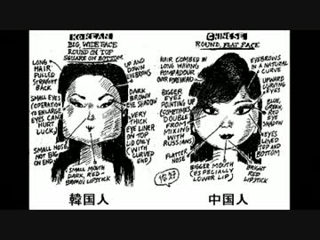 アメリカの教科書に掲載されている、「支那人、韓国人ってこんな顔！」