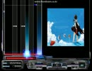 【BMS】風神少女 (player. Genesis)
