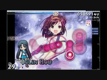 Hirano Aya - Super Driver
