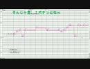 【桃音モモ】ロミオとシンデレラ【カバー】【調声晒し】