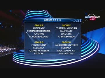 12/13UEFAチャンピオンズリーグ組み合わせ抽選 3/3