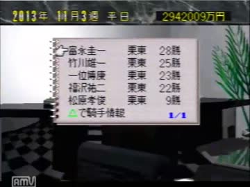 【実況】ウイニングポスト2ファイナル97【復活】Part50　ゲスト有