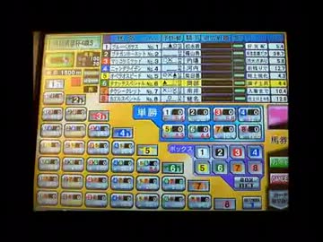 【メダルゲームBGM】G1リーディングサイアー G3高音質版