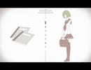 【神月】キリトリセンを歌ってみたZE(☆∀☆)←w