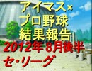 【iM@SPORTS】アイマス×プロ野球結果報告2012 セ・リーグ ～8月後半～